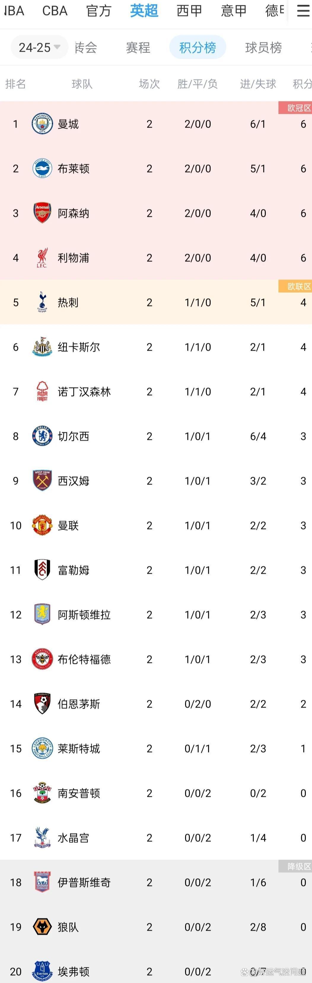 关于浙江队绝杀压哨备战英超赛后浙江队外线爆发——德甲节点到来，这一次真的关键时刻巴黎圣日耳曼绝杀压哨的信息